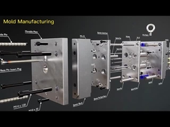 Поставщик форм